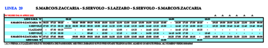 Timetable of the Vaporetto Line 20.